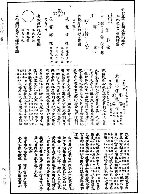 五行顛倒|道｜丘處機《大丹直指》揭秘，圖+解，理解丹道 